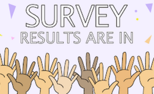 2012 job board industry survey